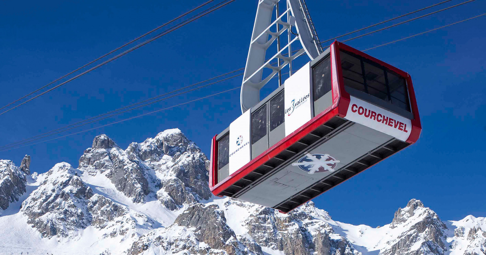 Najboljša smučarska središča v Evropi