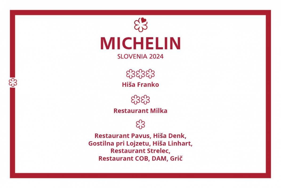 michelinove-zvezdice-slovenija-2024
